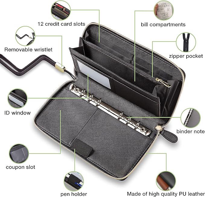 Budget Wallet