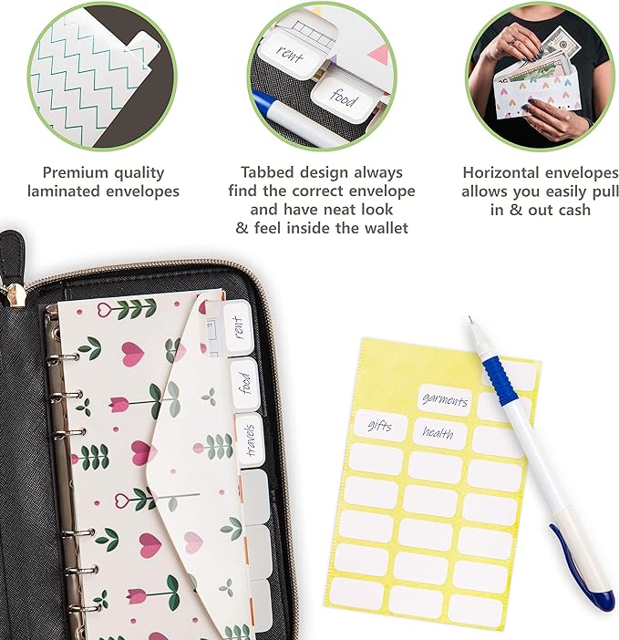 Budget Wallet