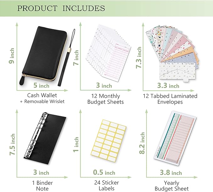 Budget Wallet