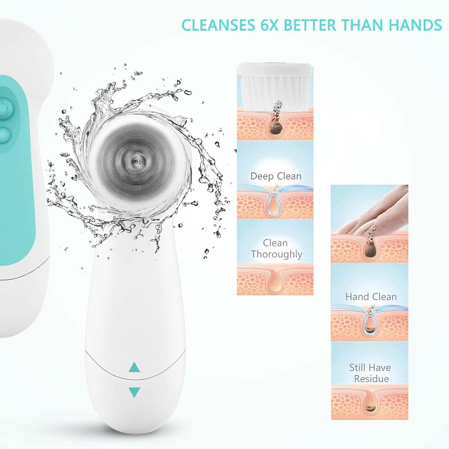 Waterproof Facial Cleansing Spin Brush (5 Heads)