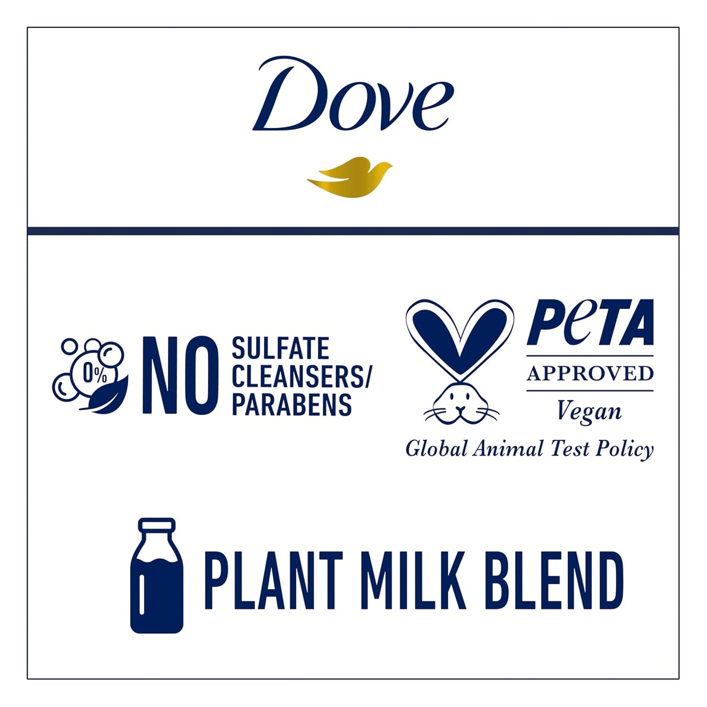 Dove Body Scrubs (Plant Collection)