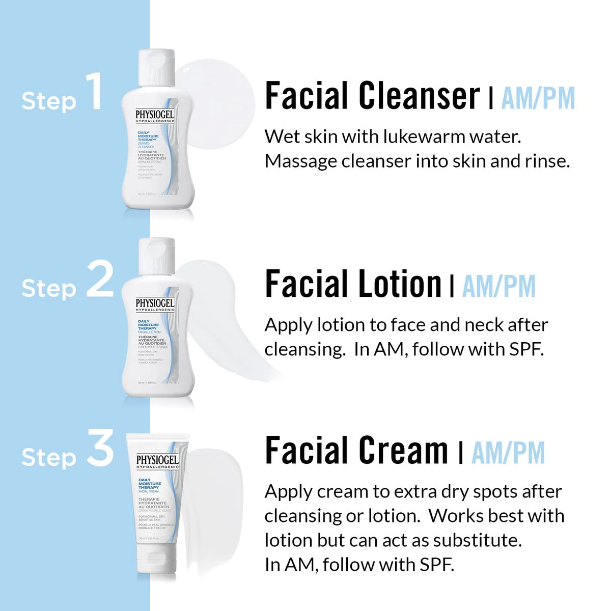Physiogel Set (3-pc)