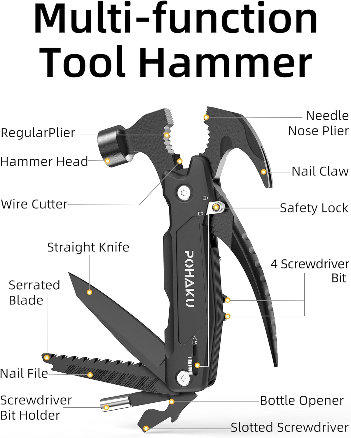 14-in-1 Hammer Multitool