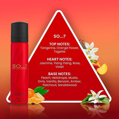 So…? Body Fragrance