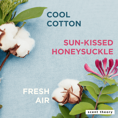 Scent Theory Body Lotions
