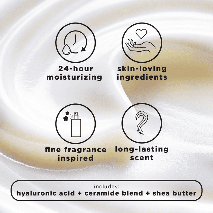 Scent Theory Body Lotions