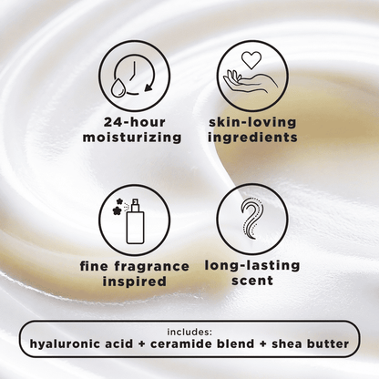 Scent Theory Body Lotions