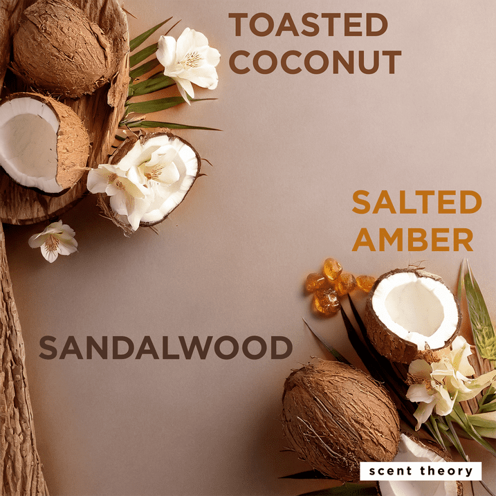 Scent Theory Body Lotions