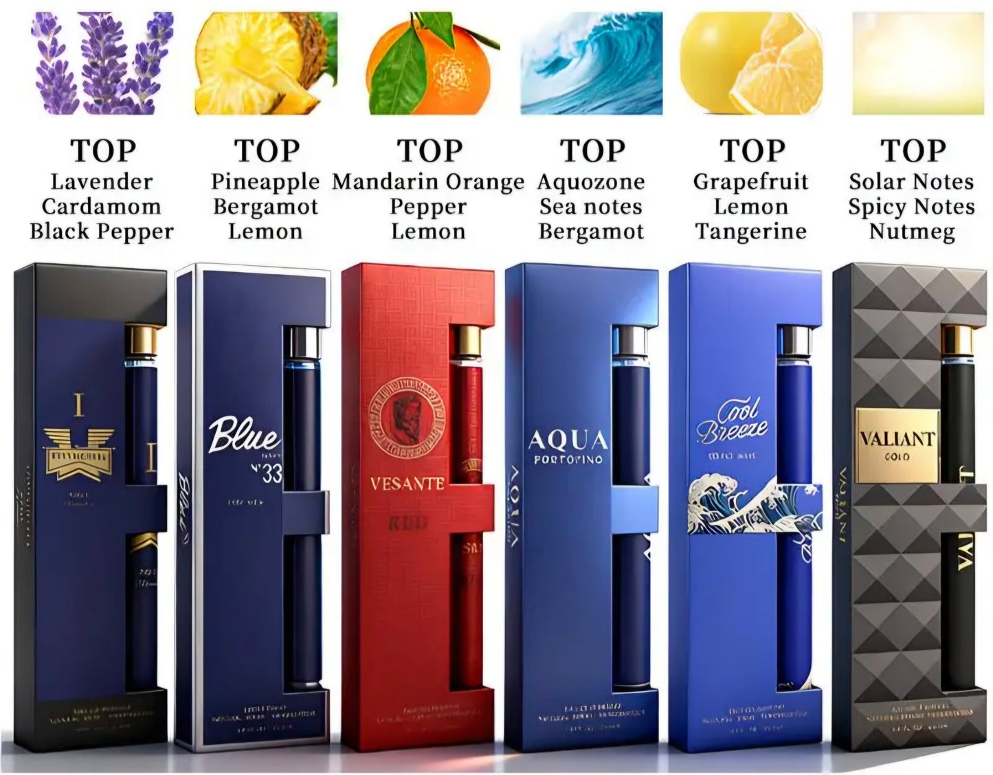 Inspiration Male Travel Colognes