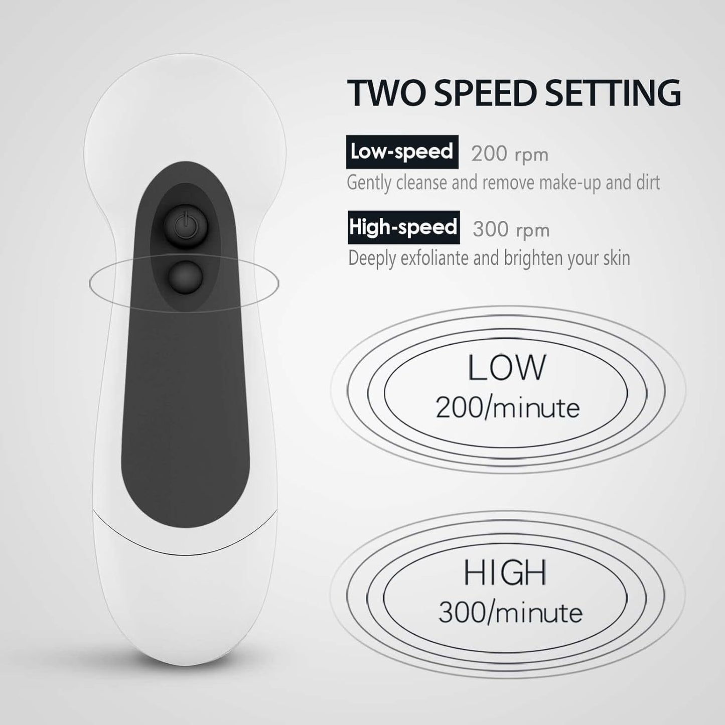 Waterproof Facial Cleansing Spin Brush (5 Heads)