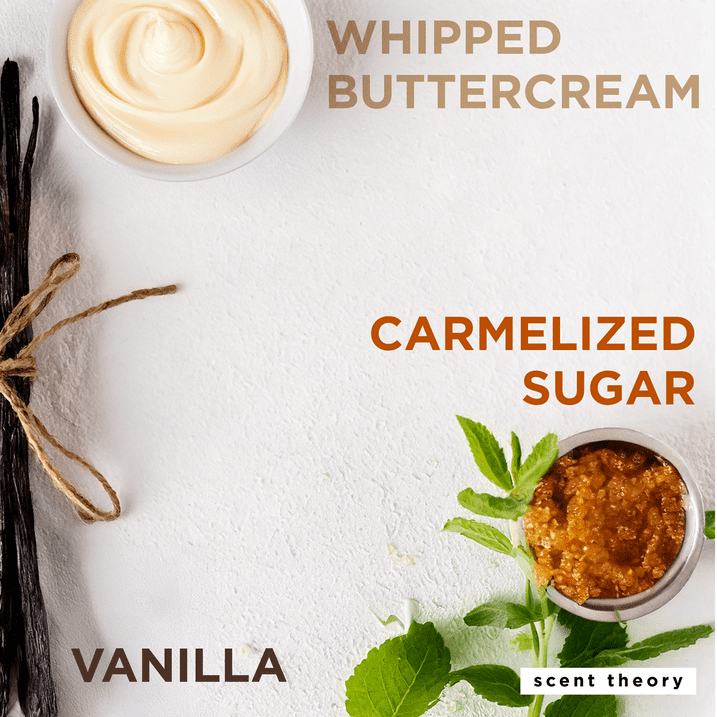 Scent Theory Body Lotions