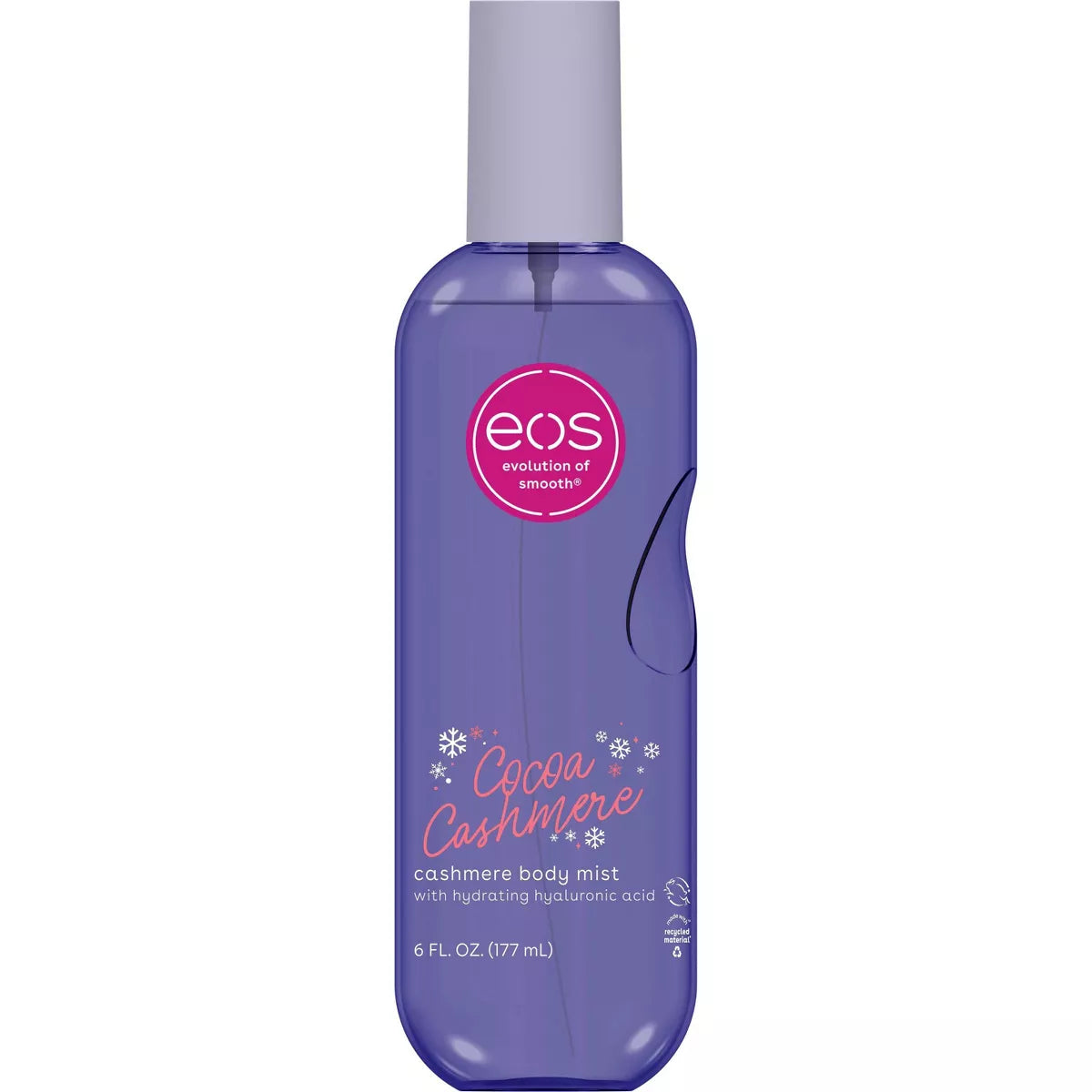 EOS Body Mists